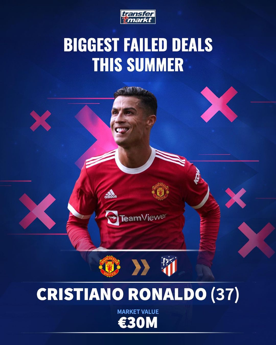 法尔克：二队前锋利契纳预计冬窗离队，拜仁希望加入回购条款